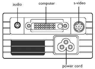 InFocus LP120 Mobile DLP Video Projector