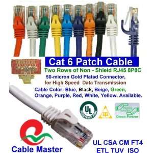  1.5 Ft, Cat6 550 MHz (UL CSA 100% Coppers)Snagless Patch 