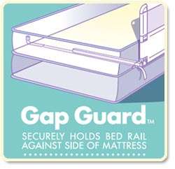 Gap Guard   Securely holds bed rail against side of mattress