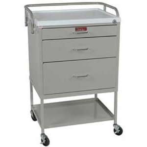   Instrument Line Treatment and Procedure Cart Specialty Package 6746