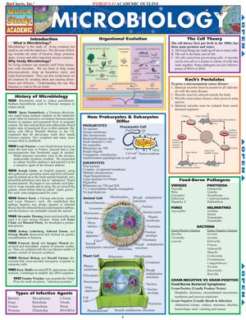   The Complete Idiots Guide to Microbiology by Ph.D 