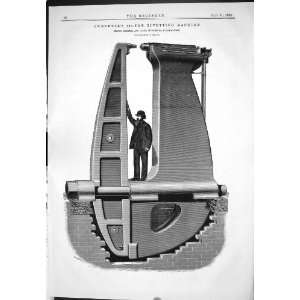  1885 TWEDDELL RIVETTING MACHINE FIELDING PLATT GLOUCESTER 