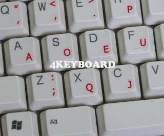   keyboard as well as physiology of peoples hands which results in