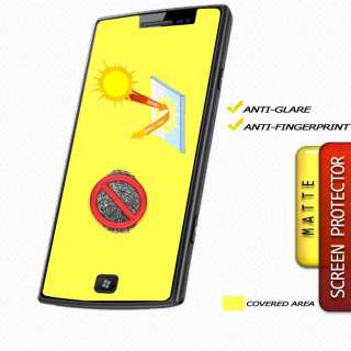 ANTI GLARE Anti Smear Fingerprint Matte Screen Protector Samsung 