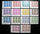 Thailand Stamp 2010 King Rama9 10th 1  5