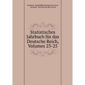  Statistisches Jahrbuch fÃ¼r das Deutsche Reich, Volumes 