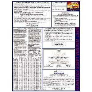  West Virginia State Labor Law Poster Laminated