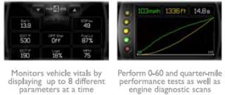 Edge Insight CS OBD II Comprehensive Gauge Display 810115011019 