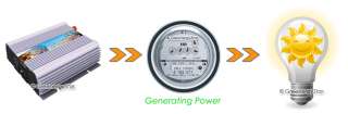 Reusable Power being generated for a better tomorrow and a brighter 