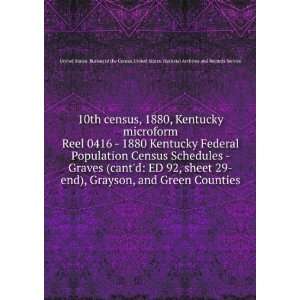 . Reel 0416   1880 Kentucky Federal Population Census Schedules 
