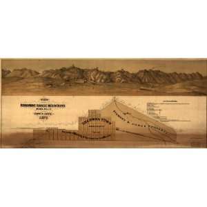  1875 map of California, Panamint Range