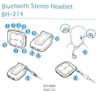 NEW BH214 Stereo Bluetooth Headset headphone *black*  