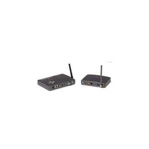  Grandtec Ultimate Wireless PC to TV System Electronics