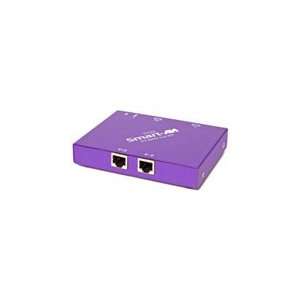  SmartAVI DVS200 2 Port Cat6 DVI Video Console/Extender   1 