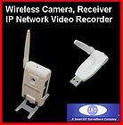 Mini Digital Wireless SPY Internet IP Camera + USB Receiver Video 