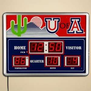  Arizona Time / Date / Temp. Scoreboard