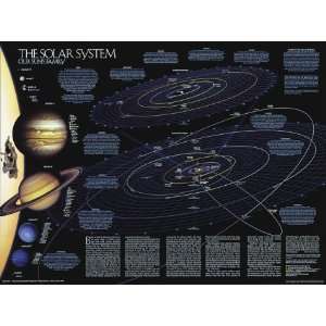  The Solar System (NG Space Maps & Charts) (9781572622531) National 