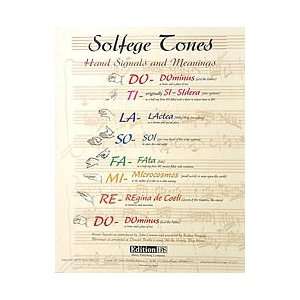  Solfege Tone Poster 19 x 25