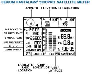 The satellite meter also features backlight to allow the satellite 
