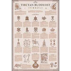   Posters Tibetan   Buddhist Symbols   35.7x23.8 inches