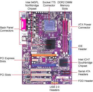 ECS 945PL A Motherboard   v1.0, Intel 945PL, Socket 775, ATX, Audio 