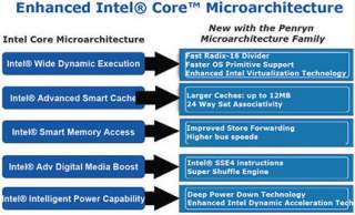 Technology Product Insight Intel Core 2 Duo E8400 CPU
