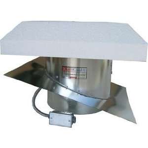 Quiet Cool Roof Fan For Sloped Roof SLP  QC RM ES 2200  QC RM ES 