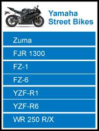 Yamaha Street Bikes