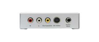  HDMI to Composite Video / S Video Converter Scaler Model GTV HDMI 