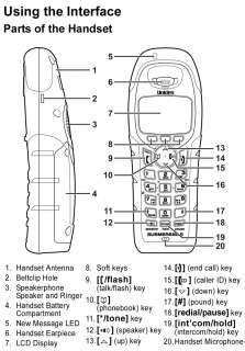 Uniden TWX977 Waterproof Accessory Handset and Charger for the T9 Series (also compatible with the ELT and UIP series)