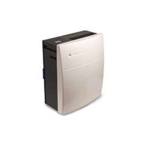  Blueair 250E Air Purifiers