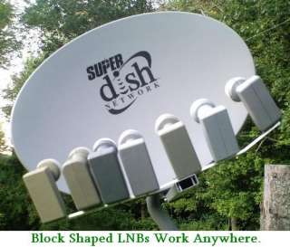 Superdish LNB BRACKET 8 satellites on 1 Super Dish FTA  